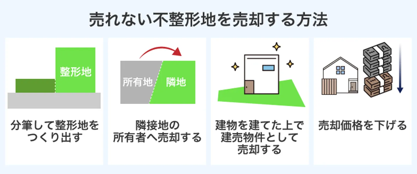 売れない不整形地を売却する方法