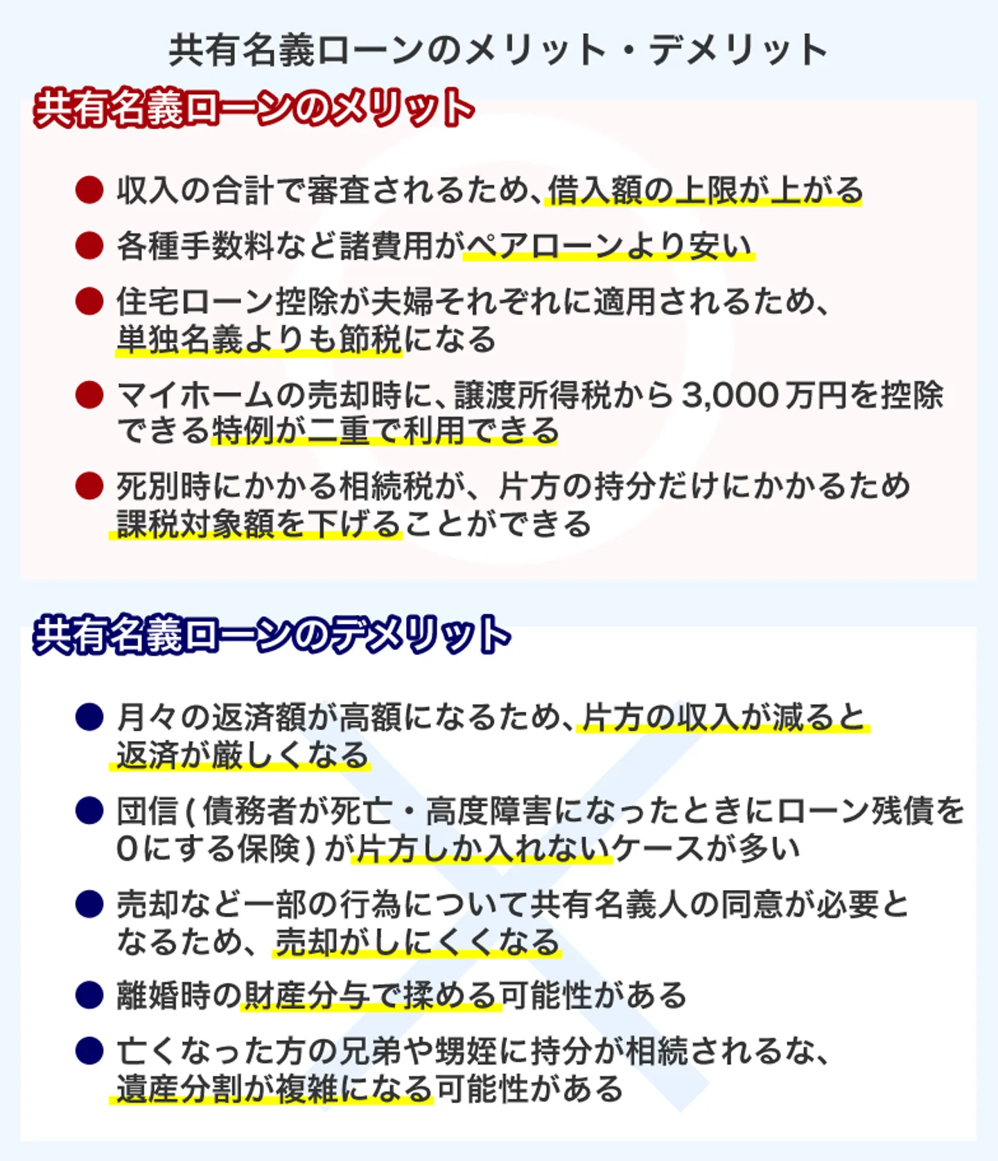 共有名義ローンのメリットとデメリット