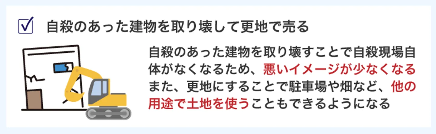 自殺のあった建物を取り壊して更地で売る