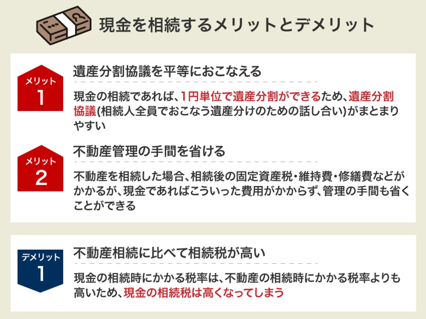 現金を相続するメリットとデメリット