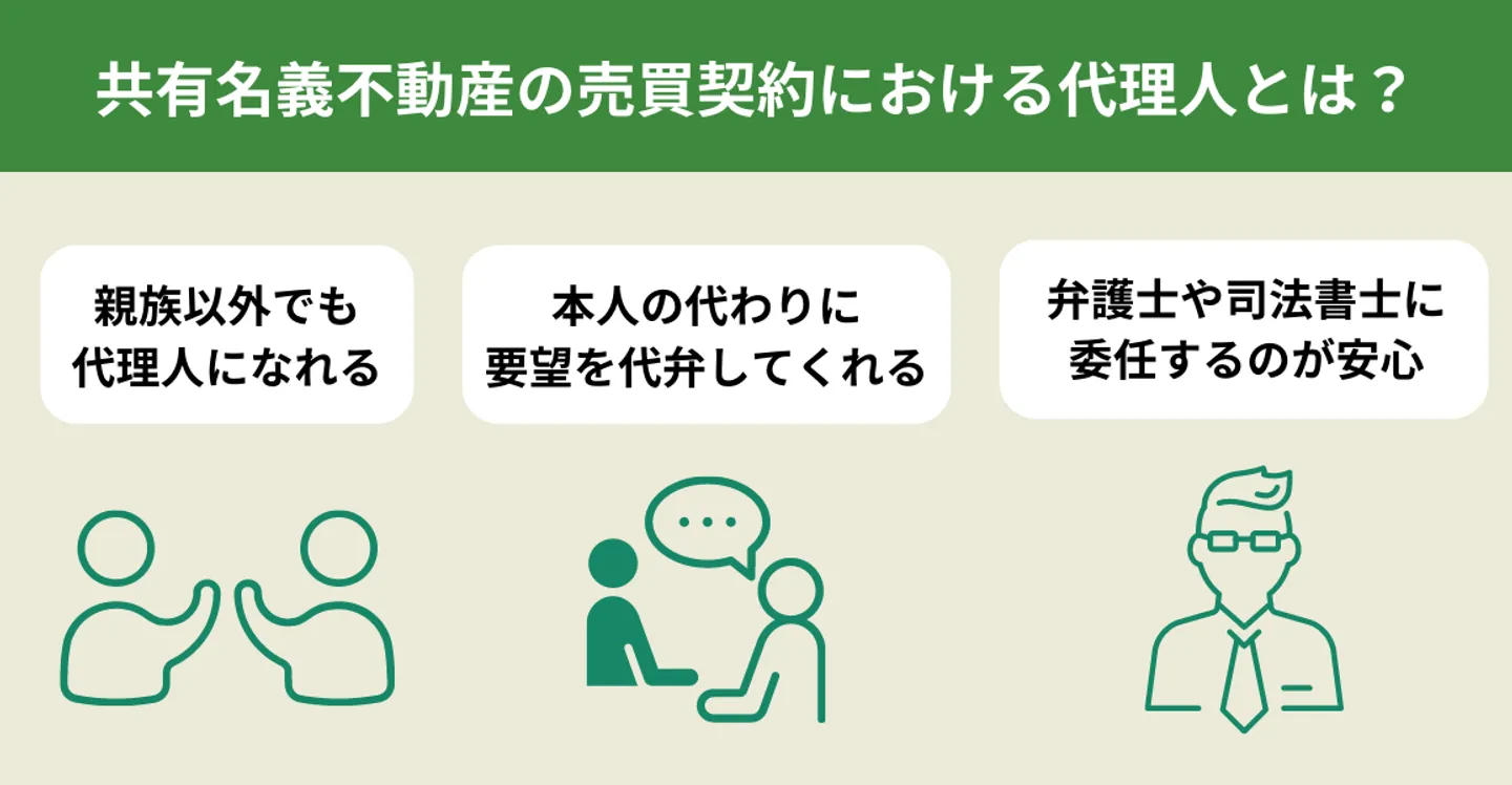 代理人とは