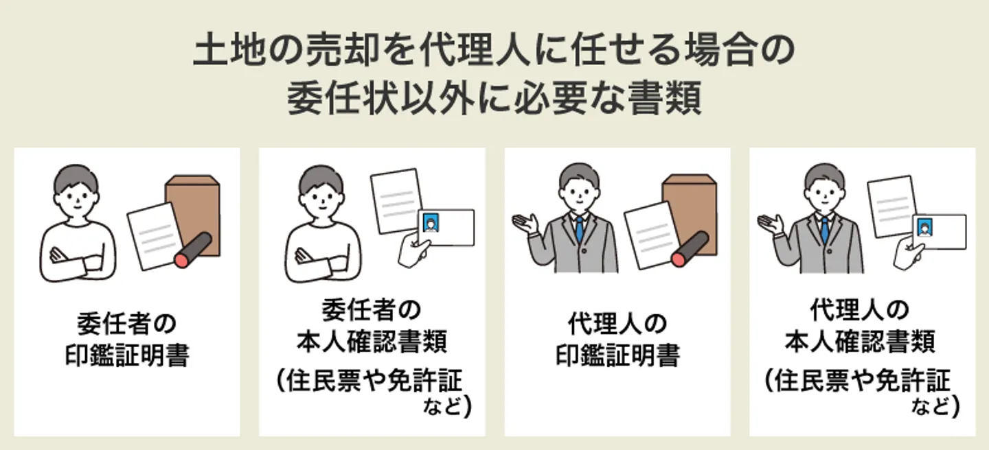 土地の売却を代理人に任せる場合の 委任状以外に必要な書類