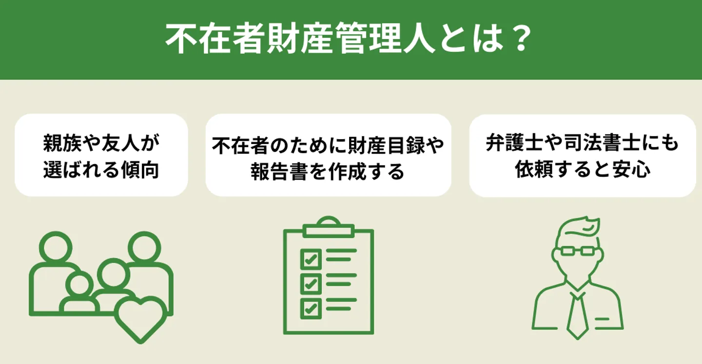 不在者財産管理人の解説