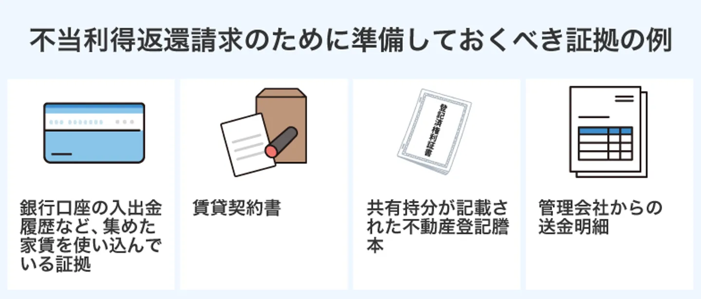 不当利得返還請求のために準備しておくべき証拠の例