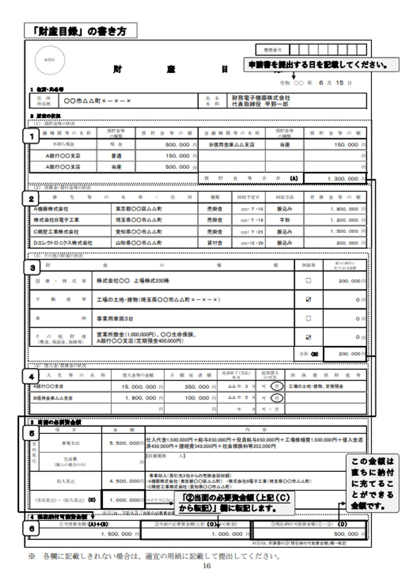 zaisannmokuroku