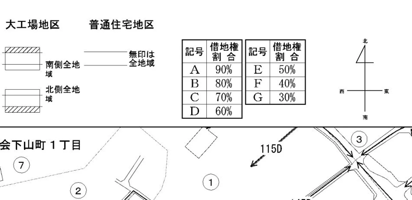 路線価図の借地権割合