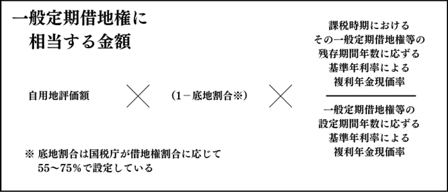 一般定期借地権における借地権の計算式