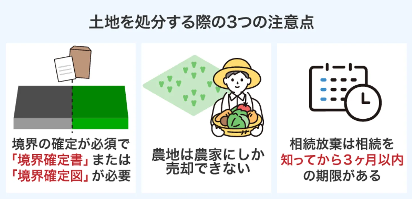 土地を処分する際の3つの注意点