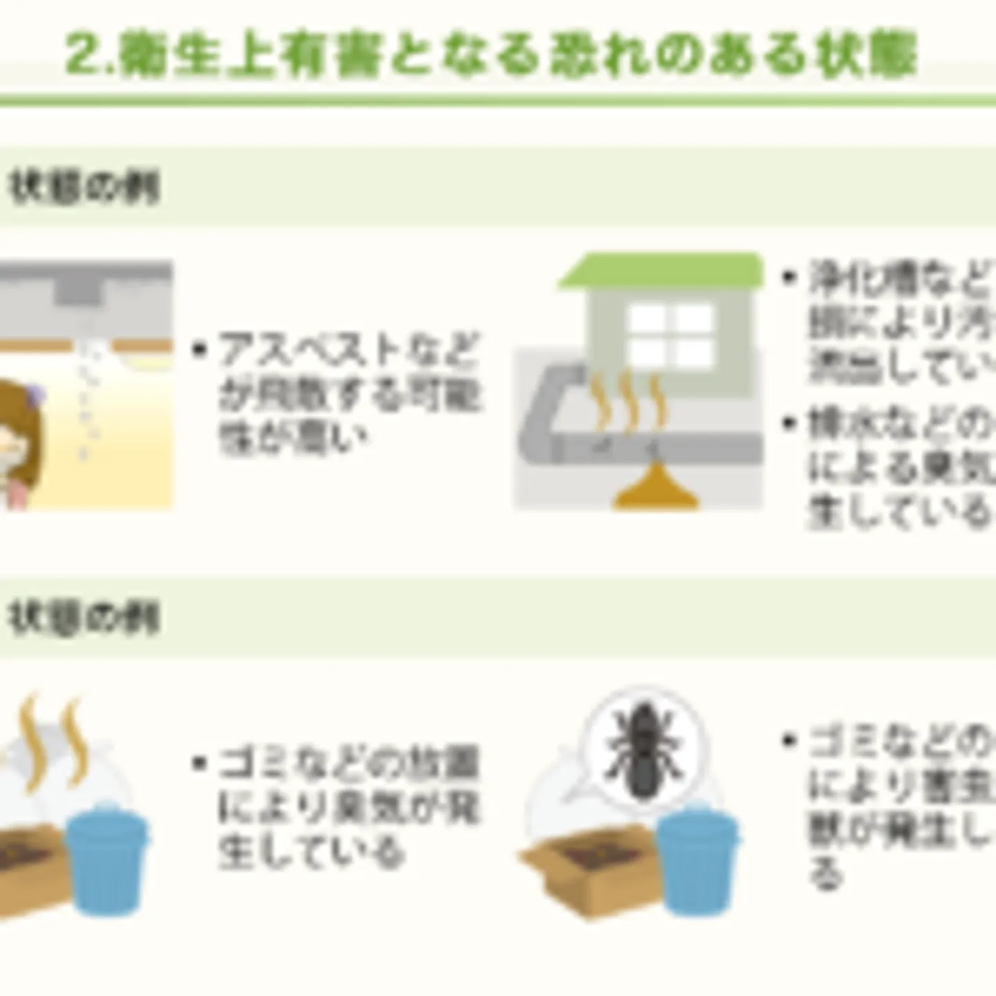 特定空き家　衛生上の有害