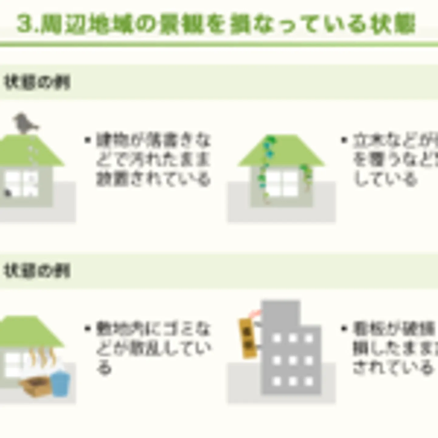 特定空き家 周辺地域の景観