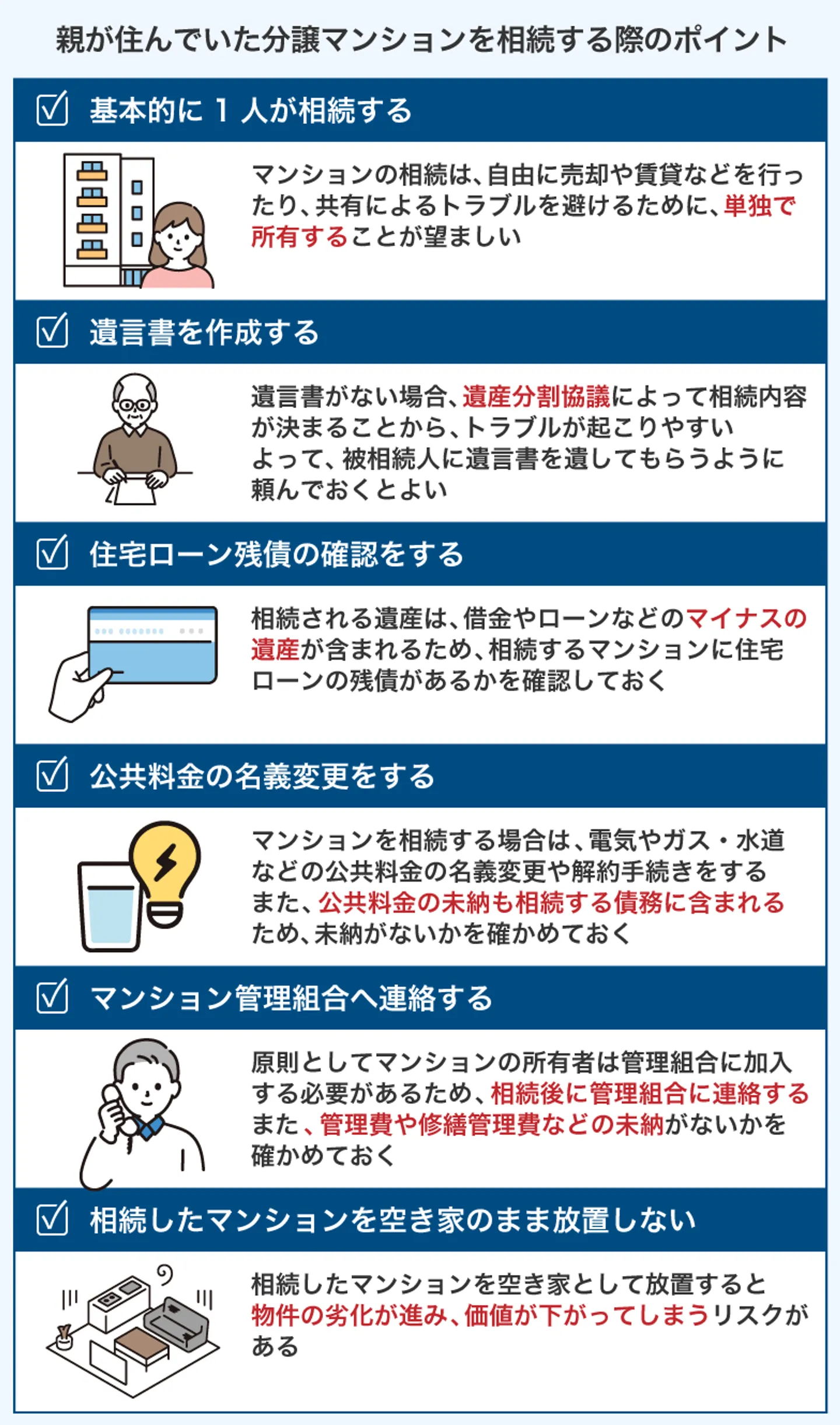 親が住んでいた分譲マンションを相続する際のポイント