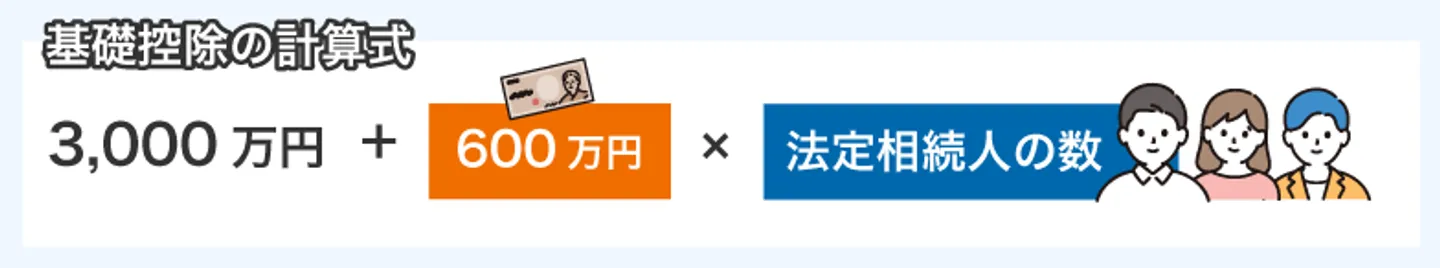 基礎控除の計算式