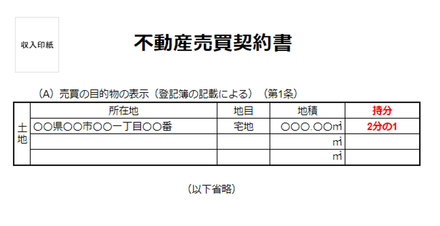 不動産売買契約書