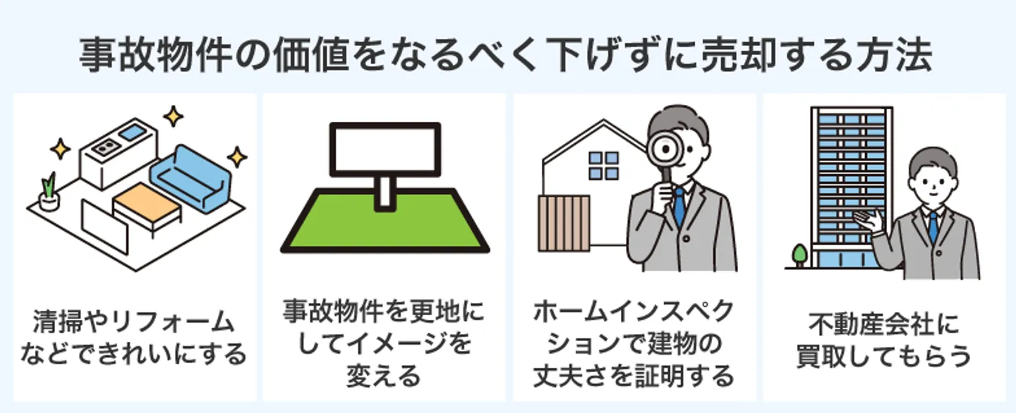 事故物件の価値をなるべく下げずに売却する方法