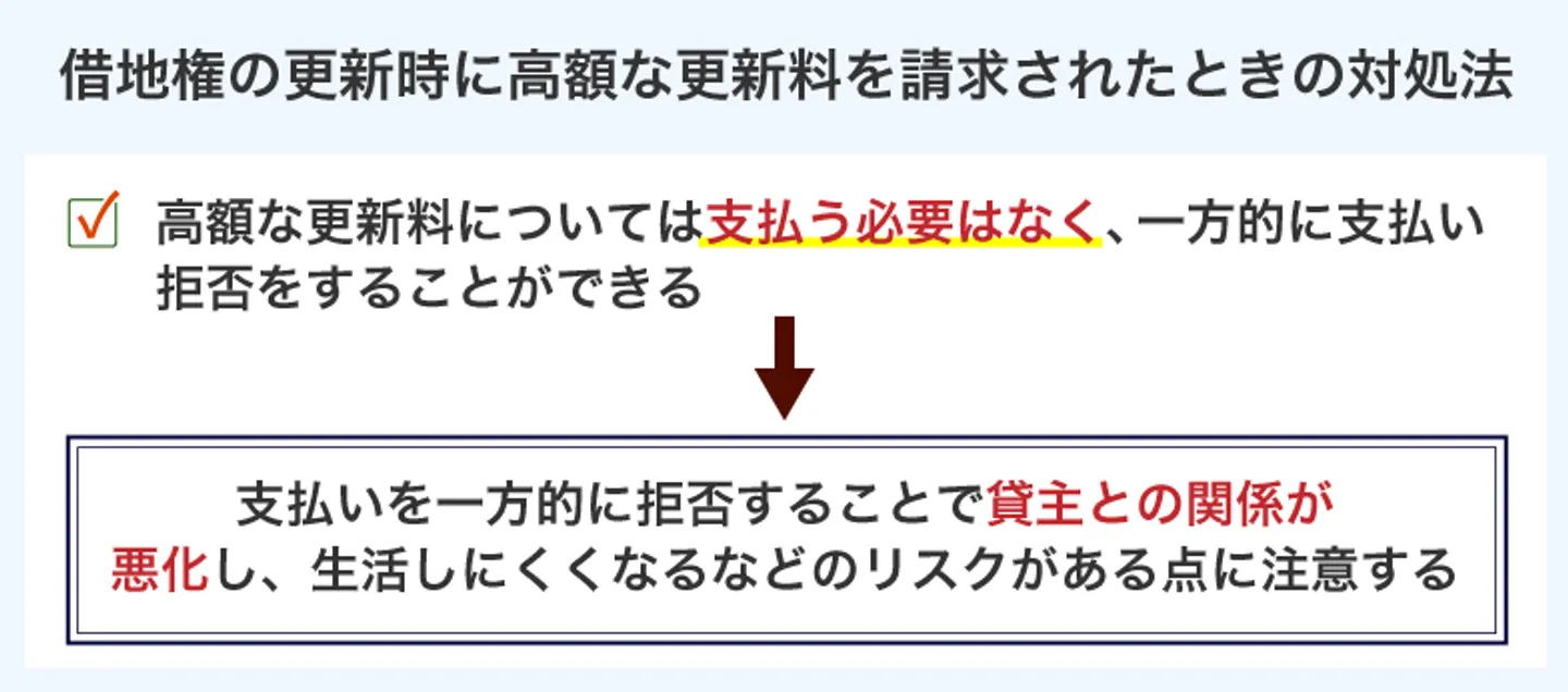 借地権の更新時に高額な更新料を請求されたときの対処法