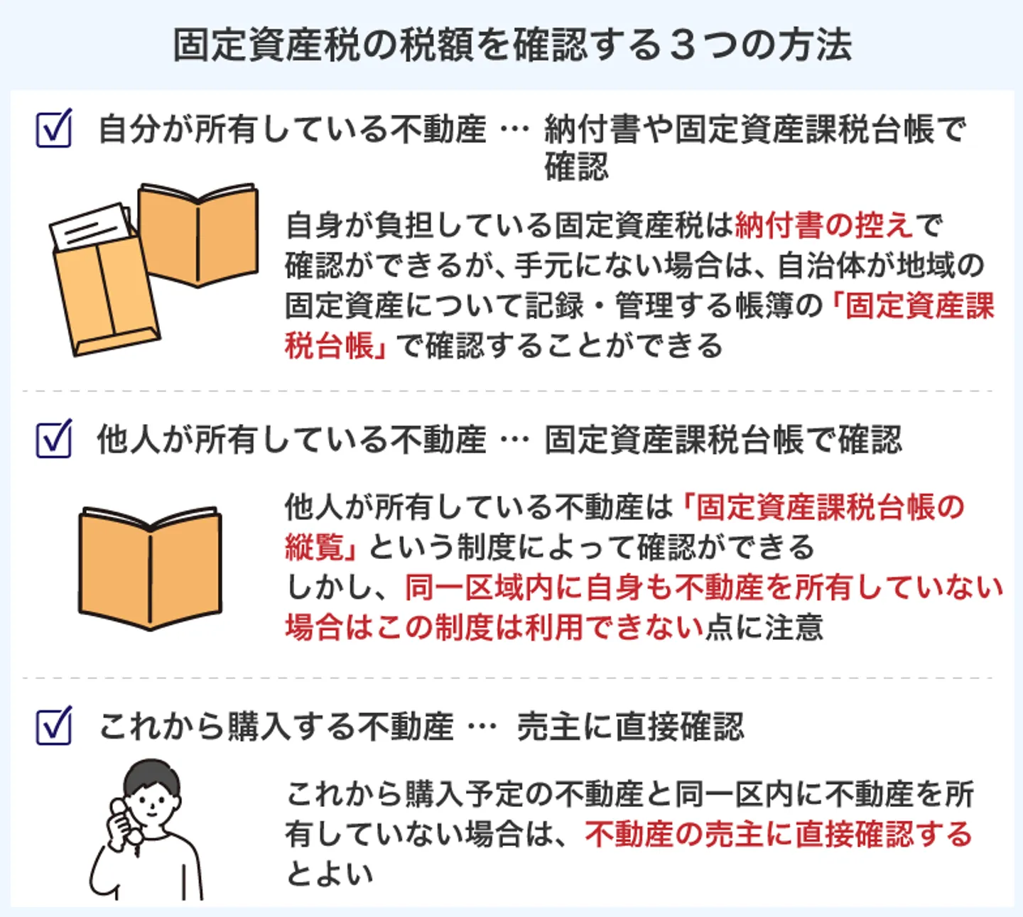 固定資産税の税額を確認する３つの方法