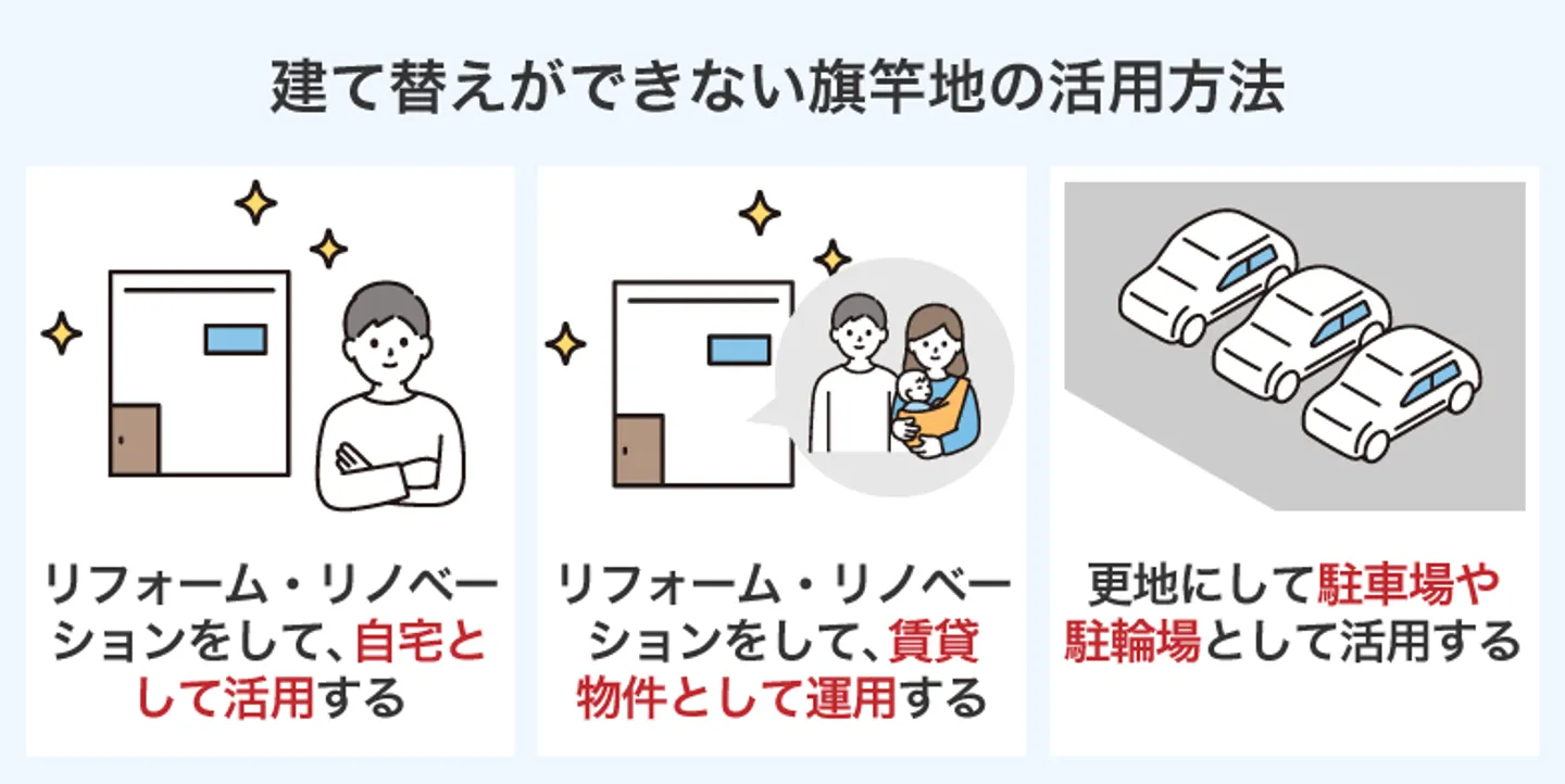 建て替えができない旗竿地の活用方法