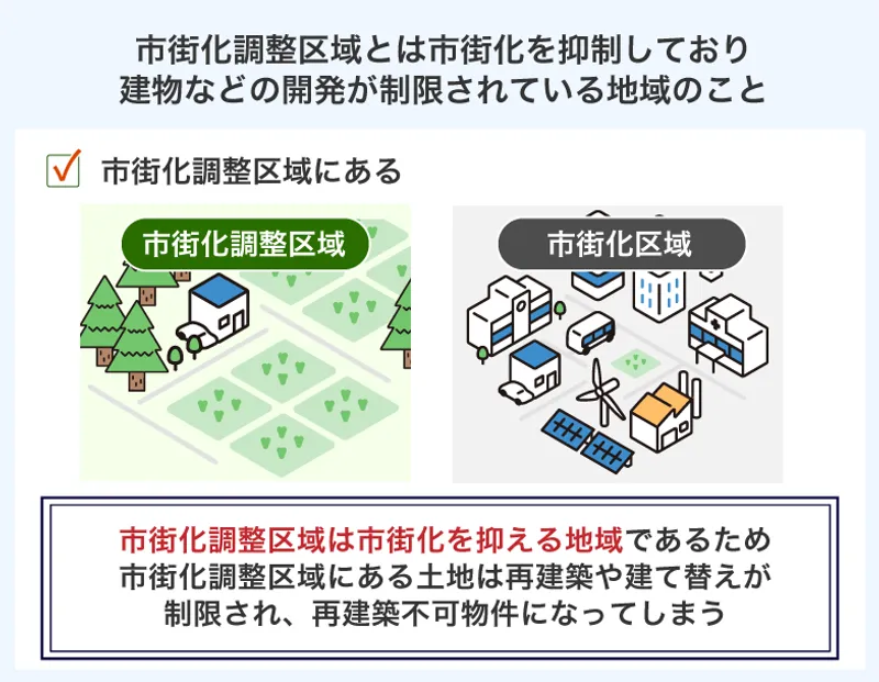 再建築不可物件を建て替える方法とは？6つの抜け道・裏ワザを